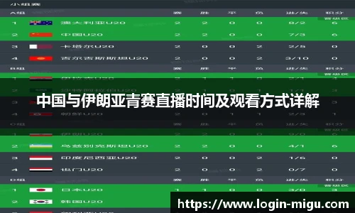中国与伊朗亚青赛直播时间及观看方式详解
